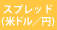 スプレッド(米ドル/円)