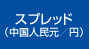 スプレッド(中国元/円)