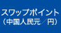 スワップ金利(中国元/円)