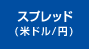 スプレッド(米ドル/円)
