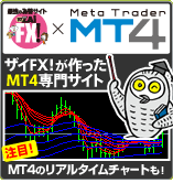 ザイFX！×メタトレーダー（MT4）