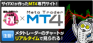 ザイFX!×メタトレーダー(MT4)