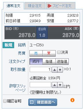 GMOクリック証券・ユーロ50CFD取引画面