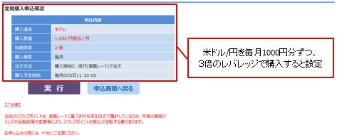 SBI FXトレード「レバレッジ付き定期外貨取引」取引画面