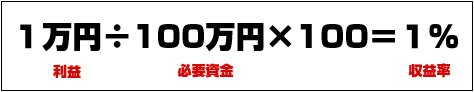 外貨預金の収益率