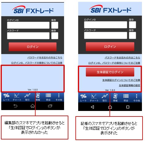 SBI FXトレードのスマホアプリ 古いバージョンのOS(左) 新しいバージョンのOS(右)