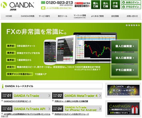 OANDA Japanのウェブサイト 