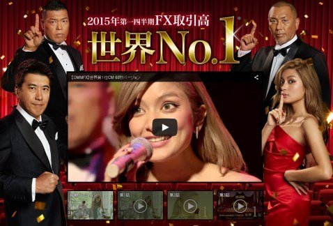 DMM.com証券がFX取引高世界第1位になったと発表した時のウェブサイトの画像