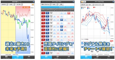 ジャパンネット銀行「テクニカるナビ」 スマホアプリ