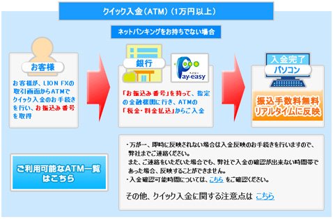 ヒロセ通商の紹介画像