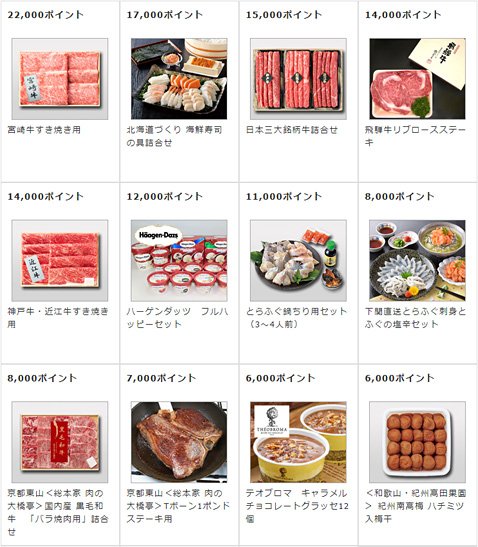 グルメカテゴリの商品例