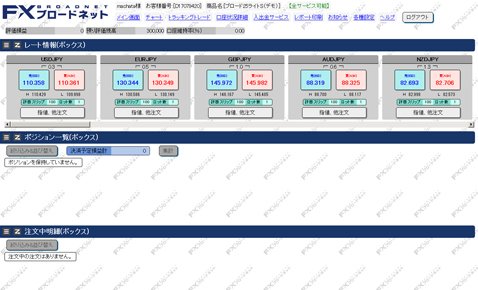 FXブロードネット ウェブブラウザ版取引画面