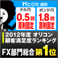 ヒロセ通商[LIONFX]