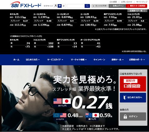 SBI FXトレードの公式サイト