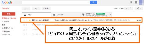 「ザイFX!×岡三オンライン証券 タイアップキャンペーン」と書かれたメール