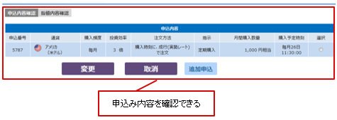 SBI FXトレード「レバレッジ付き定期外貨取引」取引画面