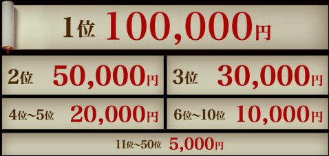 東西別個人戦の賞金