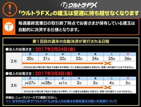 建玉の決済期限を設定