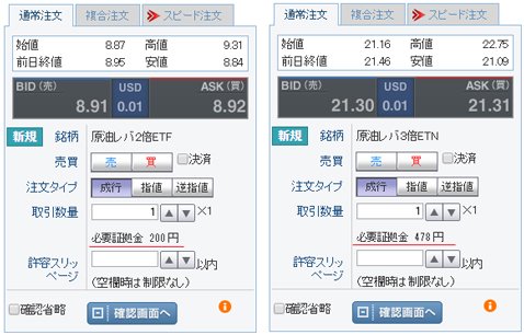「原油レバ2倍ETF」CFD(左)、「原油レバ3倍ETN」CFD(右)・取引画面