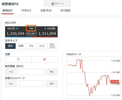 GMOコイン「仮想通貨FX」