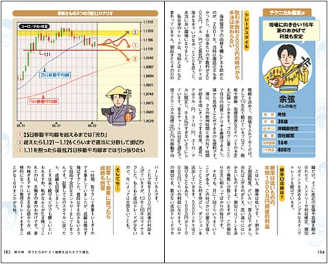 『一番売れてる月刊マネー誌ザイが作った「FX」入門 改訂版』 第6章「ボクたちのFX! 投資生活セキララ報告」より