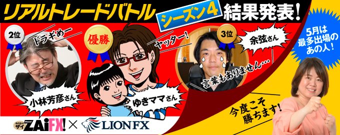 ザイFX! チャレンジ!