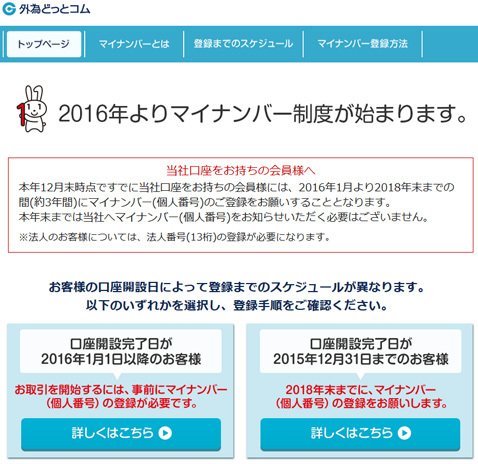 外為どっとコムの「マイナンバー」特設ページ