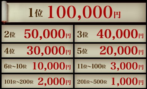 東西対抗戦の賞金