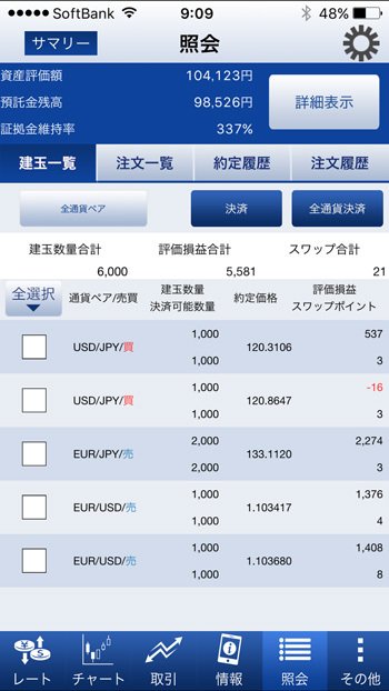 SBI FXトレード新スマホアプリ画面 口座資金