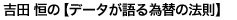 吉田恒のデータが語る為替の法則