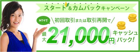 ＦＸトレード・フィナンシャル[FXTF MT4]の新規口座開設キャンペーン：最大2万1000円