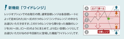 YJFX!【オプトレ!】・ワイドレンジオプション