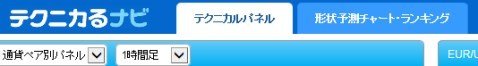 ジャパンネット銀行「テクニカるナビ」