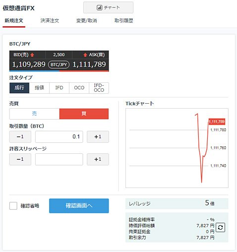 GMOコイン「仮想通貨FX」の取引画面
