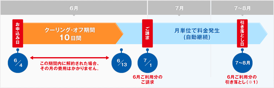 バカラ村のFXトレード日報！ - ザイ投資戦略メルマガ
