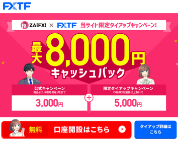 ゴールデンウェイ・ジャパン「FXTF MT4」