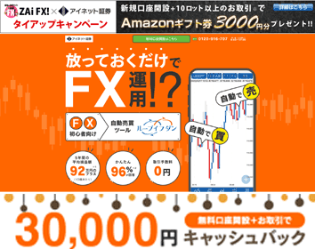 アイネット証券「ループイフダン」