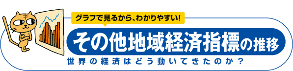 その他地域経済指標の推移 世界の経済はどう動いてきたのか?