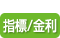 経済指標/金利