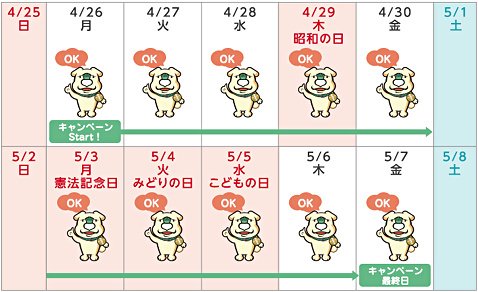 くりっく365とくりっく株365のGW中の取引日