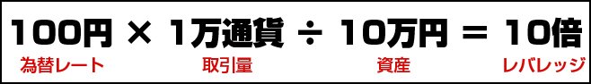 レバレッジの計算方法2