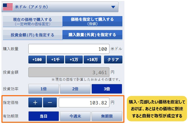 価格を指定して購入・売却する方法