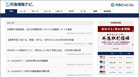 外為情報ナビのトップページ