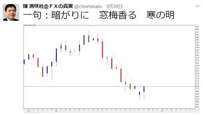 陳満咲杜・ツイート4
