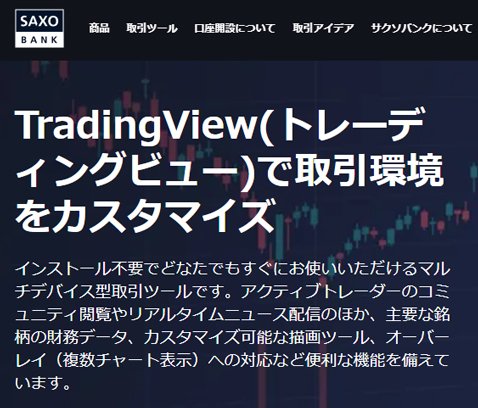 サクソバンク証券でもTradingViewが利用できる