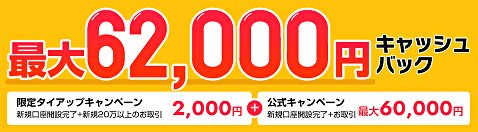 ゴールデンウェイ・ジャパンのザイFX!限定タイアップキャンペーン