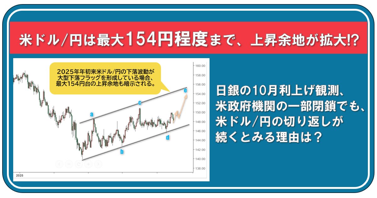 米ドル/円は最大154円程度まで、上昇余地が拡大する可能性も!? 日銀の