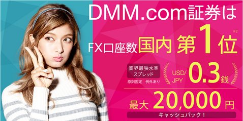 DMM.com証券のイメージキャラクター・ローラさん