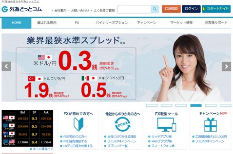 外為情報ナビが一新 著名投資家も活用する丸見えツールはなぜ一般公開された ザイスポfx ザイfx