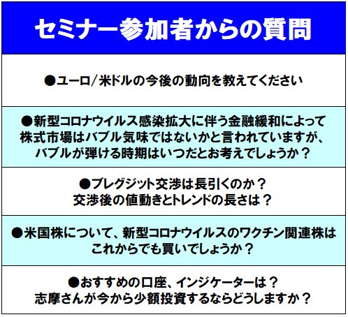 志摩氏への質問